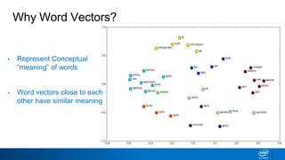 Word2 vec | PPTX