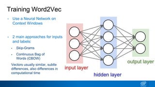 Word2 vec | PPTX