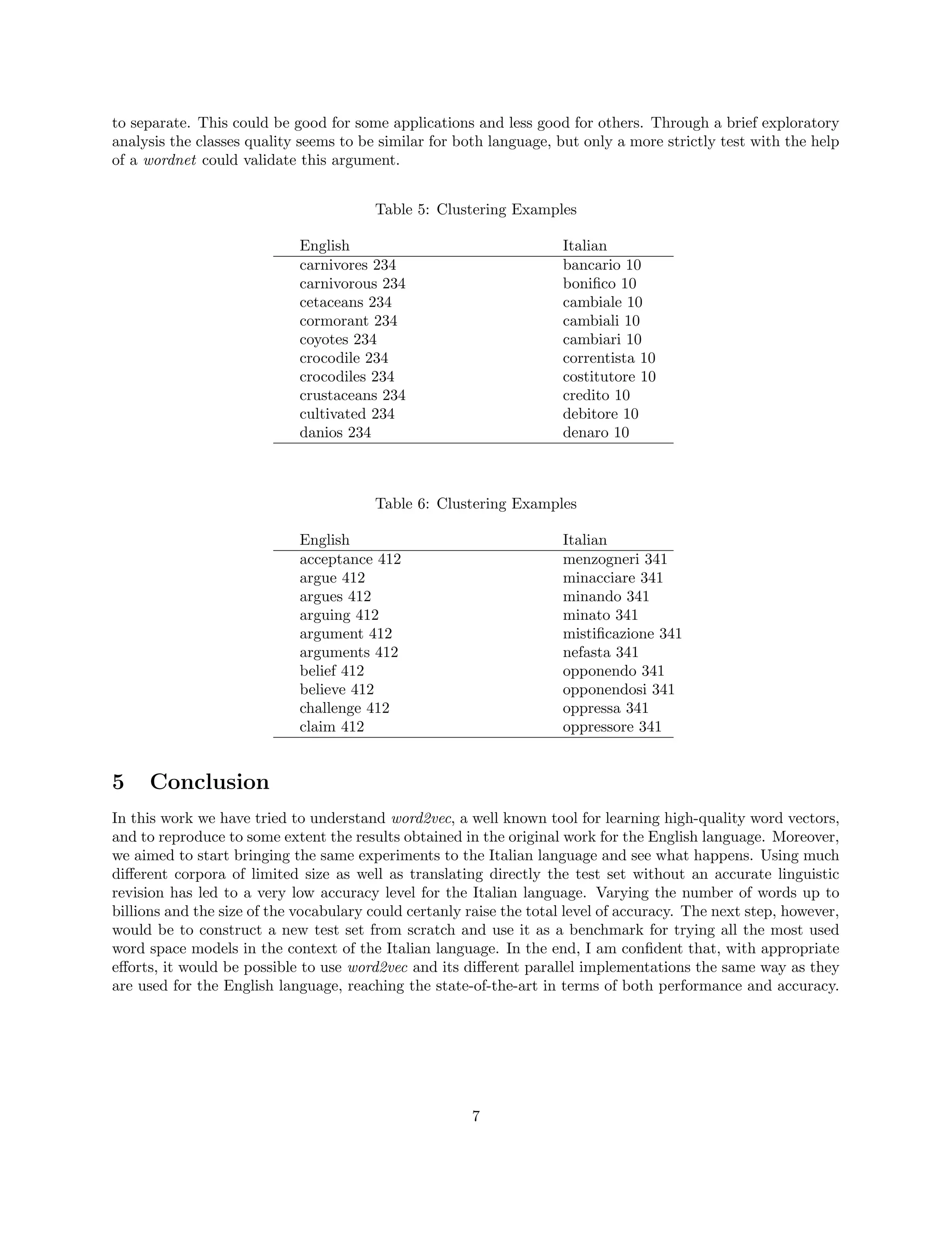 to separate. This could be good for some applications and less good for others. Through a brief exploratory
analysis the classes quality seems to be similar for both language, but only a more strictly test with the help
of a wordnet could validate this argument.
Table 5: Clustering Examples
English Italian
carnivores 234 bancario 10
carnivorous 234 boniﬁco 10
cetaceans 234 cambiale 10
cormorant 234 cambiali 10
coyotes 234 cambiari 10
crocodile 234 correntista 10
crocodiles 234 costitutore 10
crustaceans 234 credito 10
cultivated 234 debitore 10
danios 234 denaro 10
Table 6: Clustering Examples
English Italian
acceptance 412 menzogneri 341
argue 412 minacciare 341
argues 412 minando 341
arguing 412 minato 341
argument 412 mistiﬁcazione 341
arguments 412 nefasta 341
belief 412 opponendo 341
believe 412 opponendosi 341
challenge 412 oppressa 341
claim 412 oppressore 341
5 Conclusion
In this work we have tried to understand word2vec, a well known tool for learning high-quality word vectors,
and to reproduce to some extent the results obtained in the original work for the English language. Moreover,
we aimed to start bringing the same experiments to the Italian language and see what happens. Using much
diﬀerent corpora of limited size as well as translating directly the test set without an accurate linguistic
revision has led to a very low accuracy level for the Italian language. Varying the number of words up to
billions and the size of the vocabulary could certanly raise the total level of accuracy. The next step, however,
would be to construct a new test set from scratch and use it as a benchmark for trying all the most used
word space models in the context of the Italian language. In the end, I am conﬁdent that, with appropriate
eﬀorts, it would be possible to use word2vec and its diﬀerent parallel implementations the same way as they
are used for the English language, reaching the state-of-the-art in terms of both performance and accuracy.
7
 