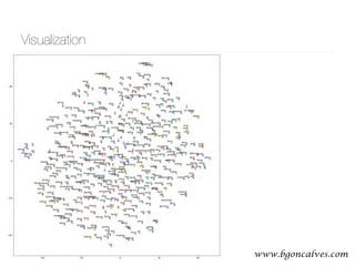 www.bgoncalves.com@bgoncalves
Visualization
 