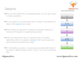 www.bgoncalves.com@bgoncalves
Sessions
• After we have deﬁned the computational graph, we can start using it
to make calculations
• All computations must take place within a “session” that deﬁnes the
values of all required input values
https://www.tensorﬂow.org/
• Which values are required for a speciﬁc computation depend on
what part of the graph is actually being executed.
• When you request the value of a speciﬁc output, tensorﬂow
determines what is the speciﬁc subgraph that must be executed
and what are the required input values.
• For optimization purposes, it can also execute independent parts of
the graph in different devices (CPUs, GPUs, TPUs, etc) at the same
time.
 