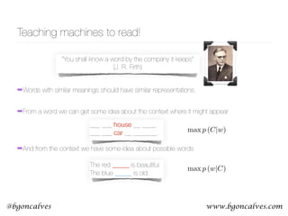 www.bgoncalves.com@bgoncalves
Teaching machines to read!
➡Words with similar meanings should have similar representations.
➡From a word we can get some idea about the context where it might appear  
 
➡And from the context we have some idea about possible words
“You shall know a word by the company it keeps” 
(J. R. Firth)
max p (C|w)
max p (w|C)
The red _____ is beautiful. 
The blue _____ is old.
___ ___ house __ ____. 
___ ___ car __ _______. 
 