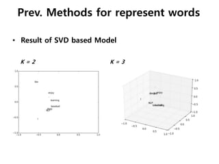 • Result of SVD based Model
K = 2 K = 3
Prev. Methods for represent words
 