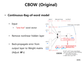 CBOW (Original)
• Continuous-Bag-of-word model
• Input
• “one-hot” word vector
• Remove nonlinear hidden layer
• Back-propagate error from
output layer to Weight matrix
(Adjust W s)
It
is
finish
to
time
[
0
1
0
0
0
]
Wout T∙h =
𝒚(predicted)
[0 0 1 0 0]T
Win
∙
h
Win ∙ x i
[0 0 0 0 1]T
Win
∙
y(true) =
Backpropagate to
Minimize error
vs
Win(old) Wout(old)
Win(new) Wout(new)
Win
,Wout
∈ ℝ 𝑛×|𝑉|
: Input, output Weight
-matrix, n is dimension for word embedding
x 𝑖
, 𝑦 𝑖
: input, output word vector
(one-hot) from vocabulary V
ℎ: hidden vector, avg of W*x
[NxV]*[Vx1]  [Nx1] [VxN]*[Nx1]  [Vx1]
Initial input, not results
14/31
 