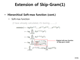 • Hierarchical Soft-max function (cont.)
• Soft-max function
(I have already calculated, it’s boring …….…)
Extension of Skip-Gram(1)
Original soft-max function
of skip-gram model
17/31
 