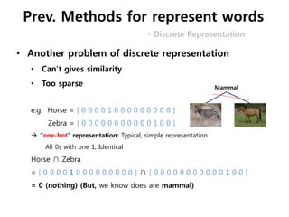 • Another problem of discrete representation
• Can’t gives similarity
• Too sparse
e.g. Horse = [ 0 0 0 0 1 0 0 0 0 0 0 0 0 0 ]
Zebra = [ 0 0 0 0 0 0 0 0 0 0 0 1 0 0 ]
 “one-hot” representation: Typical, simple representation.
All 0s with one 1, Identical
Horse ∩ Zebra
= [ 0 0 0 0 1 0 0 0 0 0 0 0 0 0 ] ∩ [ 0 0 0 0 0 0 0 0 0 0 0 1 0 0 ]
= 0 (nothing) (But, we know does are mammal)
- Discrete Representation
Mammal
Prev. Methods for represent words
 