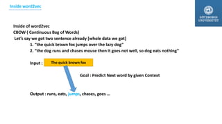 Inside of word2vec
CBOW ( Continuous Bag of Words)
Let’s say we got two sentence already [whole data we got]
1. “the quick brown fox jumps over the lazy dog”
2. “the dog runs and chases mouse then it goes not well, so dog eats nothing”
Input :
Goal : Predict Next word by given Context
Output : runs, eats, jumps, chases, goes …
The quick brown fox
Inside word2vec
 