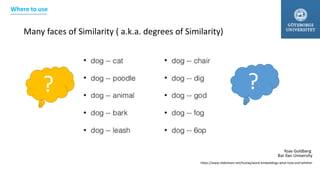 Many faces of Similarity ( a.k.a. degrees of Similarity)
Yoav Goldberg
Bar Ilan University
https://www.slideshare.net/hustwj/word-embeddings-what-how-and-whither
??
Where to use
 