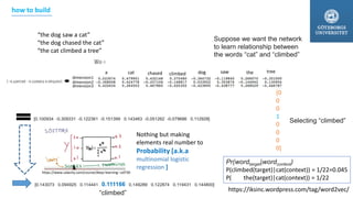 dimension1
dimension2
dimension3
a thedog sawcat treechased climbed
https://iksinc.wordpress.com/tag/word2vec/
“the dog saw a cat”
“the dog chased the cat”
“the cat climbed a tree”
Pr(wordtarget|wordcontext)
P(climbed(target)|cat(context)) = 1/22=0.045
P( the(target)|cat(context)) = 1/22
Suppose we want the network
to learn relationship between
the words “cat” and “climbed”
[0
0
0
1
0
0
0
0]
[0.100934 -0.309331 -0.122361 -0.151399 0.143463 -0.051262 -0.079686 0.112928]
Selecting “climbed”
[0.143073 0.094925 0.114441 0.111166 0.149289 0.122874 0.119431 0.144800]
Nothing but making
elements real number to
Probability [a.k.a
multinomial logistic
regression ]
“climbed”
https://www.udacity.com/course/deep-learning--ud730
how to build
 