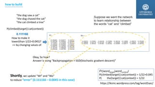 https://iksinc.wordpress.com/tag/word2vec/
“the dog saw a cat”
“the dog chased the cat”
“the cat climbed a tree”
Pr(wordtarget|wordcontext)
P(climbed(target)|cat(context)) = 1/22=0.045
P( the(target)|cat(context)) = 1/22
Suppose we want the network
to learn relationship between
the words “cat” and “climbed”
How to make it
lower(than 1/22=0.045)?
=> by changing values of
0.111166
P(climbed(target)|cat(context))
Okay, So how?
Answer is using “Backpropagation + SGD(Stochastic gradient descent)”
Shortly, we update “WI” and “Wo”
to reduce “error” (0.111166 – 0.0045 in this case)
how to build
 