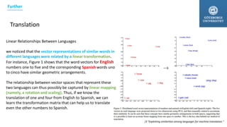 Further
Translation
Linear Relationships Between Languages
we noticed that the vector representations of similar words in
different languages were related by a linear transformation.
For instance, Figure 1 shows that the word vectors for English
numbers one to five and the corresponding Spanish words uno
to cinco have similar geometric arrangements.
The relationship between vector spaces that represent these
two languages can thus possibly be captured by linear mapping
(namely, a rotation and scaling). Thus, if we know the
translation of one and four from English to Spanish, we can
learn the transformation matrix that can help us to translate
even the other numbers to Spanish.
[3 "Exploiting similarities among languages for machine translation."
 