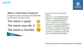 tweet_w2v.most_similar('good')
Out[52]:
[(u'goood', 0.7355118989944458),
(u'great', 0.7164269685745239),
(u'rough', 0.656904935836792),
(u'gd', 0.6395257711410522),
(u'goooood', 0.6351571083068848),
(u'tough', 0.6336284875869751),
(u'fantastic', 0.6223267316818237),
(u'terrible', 0.6179217100143433),
(u'gooood', 0.6099461317062378),
(u'gud', 0.6096700429916382)]
Application
https://www.slideshare.net/PradeepPujari/sais-20431863
 