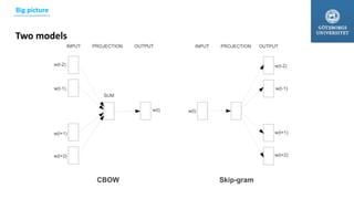 Two models
Big picture
 