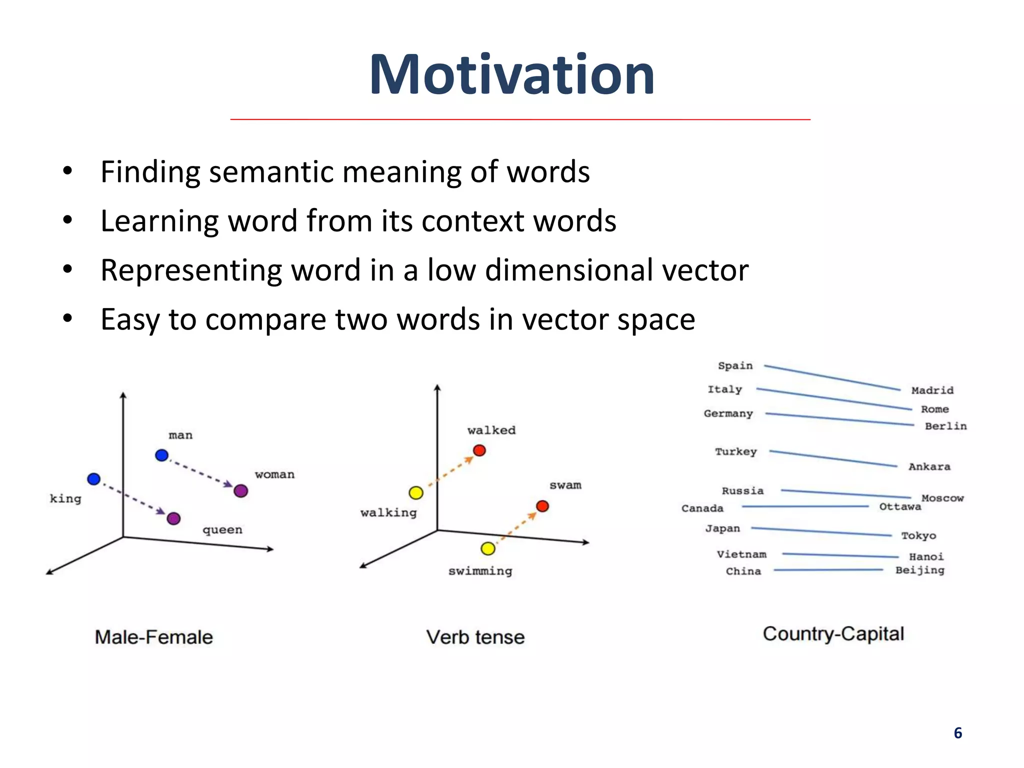 Motivation
• Finding semantic meaning of words
• Learning word from its context words
• Representing word in a low dimensional vector
• Easy to compare two words in vector space
6
 