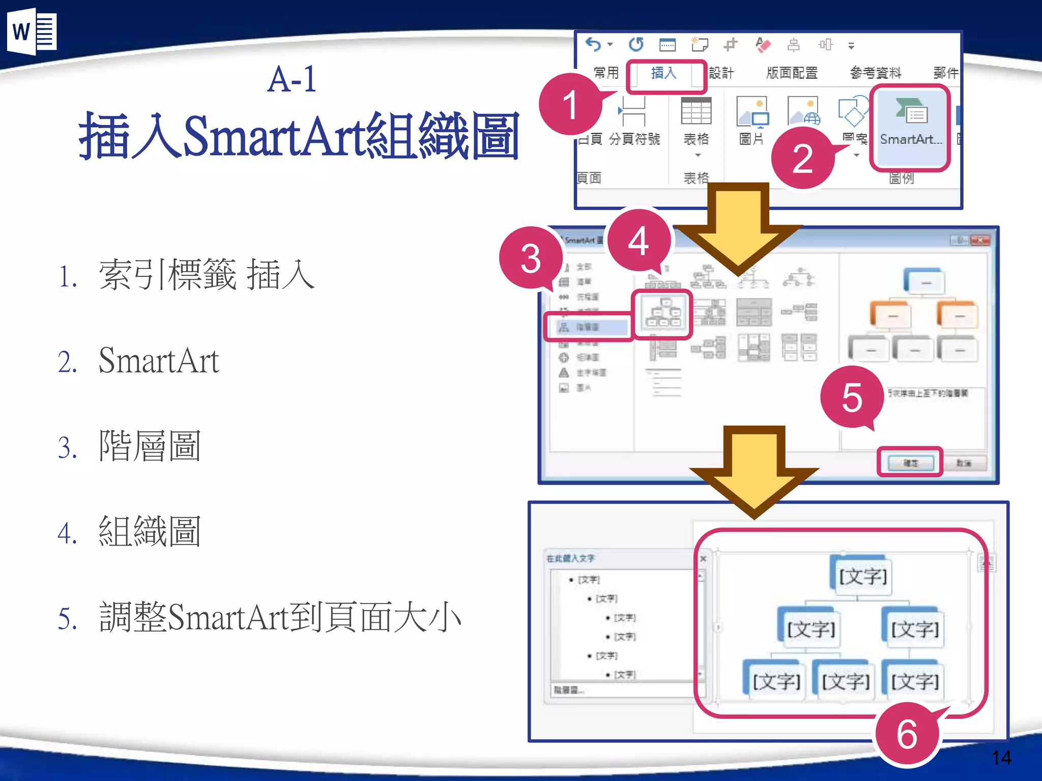 Word專業文件排版：第6堂面授(20151202) blog | PPTX