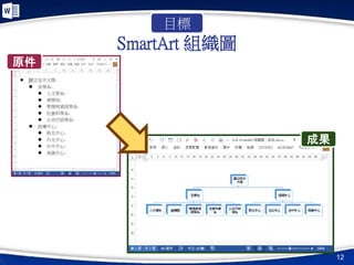 SmartArt 組織圖
12
原件
目標
成果
 