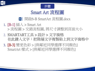 Smart Art 流程圖
開啟6-B SmartArt 流程圖.docx
1. [B-1] 插入 > Smart Art
> 流程圖 > 交錯流程圖, 將尺寸調整到頁面大小
2. SMARTART工具 > 設計 > 文字窗格
在此鍵入文字：把階層文字複製貼上到文字窗格中
3. [B-3] 變更色彩 > [與鄰近同學選擇不同顏色]
SmartArt 樣式 > [與鄰近同學選擇不同顏色]
18
步驟
 