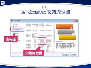 插入SmartArt 交錯流程圖
19
B-1
交錯流程圖
流程圖
 