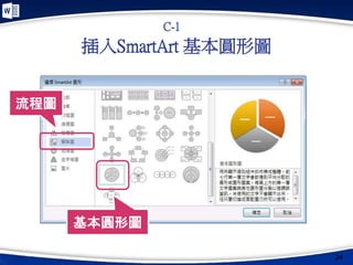 插入SmartArt 基本圓形圖
24
C-1
基本圓形圖
流程圖
 