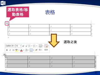 表格
27
選取表格/移
動表格
選取之後
 