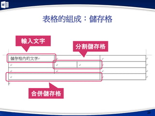 表格的組成：儲存格
28
合併儲存格
分割儲存格
輸入文字
 