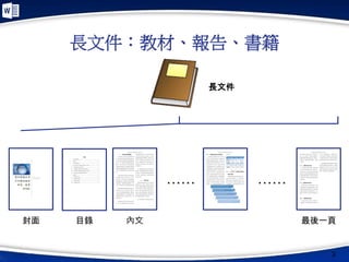 長文件：教材、報告、書籍
3
長文件
封面 目錄 內文 最後一頁
…………
 
