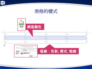 表格的樣式
31
網底顏色
框線：色彩, 樣式, 粗細
 