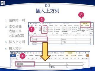 插入上方列
38
D-3
1. 選擇第一列
2. 索引標籤
表格工具
> 版面配置
3. 插入上方列
4. 輸入文字
「報名表」
4
1
3
2
 