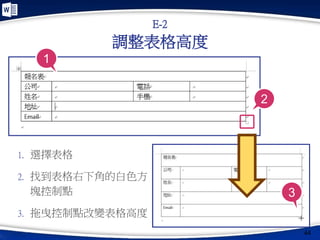 調整表格高度
44
E-2
1. 選擇表格
2. 找到表格右下角的白色方
塊控制點
3. 拖曳控制點改變表格高度
1
2
3
 