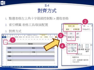 對齊方式
46
E-4
1. 點選表格左上角十字箭頭控制點 > 選取表格
2. 索引標籤 表格工具/版面配置
3. 對齊方式
4. 對齊中央
4
3
2
1
 
