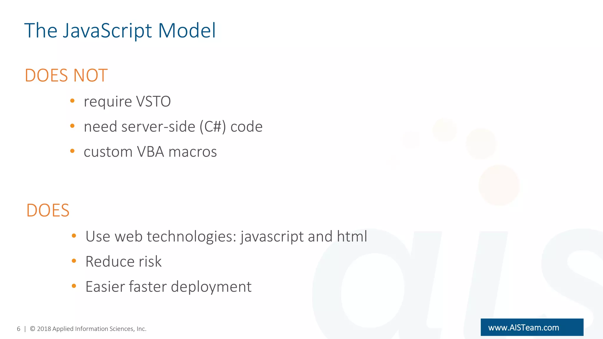 Word Add-Ins Using Javascript + HTML | PPT