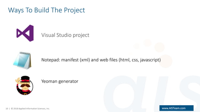 Word Add-Ins Using Javascript + HTML | PPT