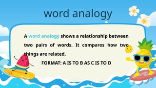 WORD ANALOGY class for grade 6 students.pptx
