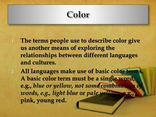 Word and culture | PPTX