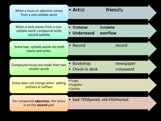 Word and sentence stress | PDF