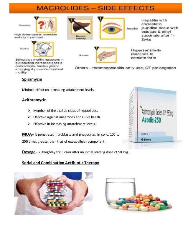 Word Anti Infective Therapy Word Anti Infective Therapy