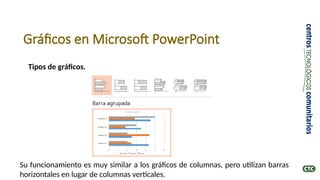 Gráficos en Microsoft PowerPoint
Tipos de gráficos.
Su funcionamiento es muy similar a los gráficos de columnas, pero utilizan barras
horizontales en lugar de columnas verticales.
 