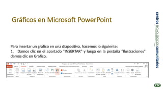 Gráficos en Microsoft PowerPoint
Para insertar un gráfico en una diapositiva, hacemos lo siguiente:
1. Damos clic en el apartado “INSERTAR” y luego en la pestaña “Ilustraciones”
damos clic en Gráfico.
 
