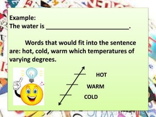 Example:
The water is ________________________.
Words that would fit into the sentence
are: hot, cold, warm which temperatures of
varying degrees.
HOT
WARM
COLD
 