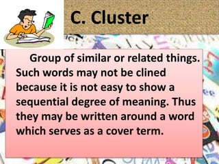 C. Cluster
Group of similar or related things.
Such words may not be clined
because it is not easy to show a
sequential degree of meaning. Thus
they may be written around a word
which serves as a cover term.
 
