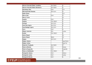 108
GCtrl+Parágrafo Direita
AcimaCtrl+Parágrafo Acima
AbaixoCtrl+Parágrafo Abaixo
WCtrl+Shift+Palavra Sublinhada
EsquerdaCtrl+Palavra Esquerda
DireitaCtrl+Palavra Direita
F7Alt+Shift+Painel de Tradução
Page UpPágina Acima
Page DownPágina Abaixo
PAlt+Ctrl+Página
F6Shift+Outro Painel
F6Outro Painel
HCtrl+Shift+Oculto
AcimaAlt+Objeto Anterior
OCtrl+Novo
FAlt+Ctrl+Nota Rodapé Agora
DAlt+Ctrl+Nota Fim Agora
NAlt+Ctrl+Normal
NCtrl+Shift+Negrito
NCtrl+Negrito
F2Mover Texto
F7Ctrl+Mover Doc
F10Modo Menu
F1Alt+Ctrl+Microsoft Info Sistema
F10Ctrl+Maximizar Doc
XAlt+Shift+Marcar Entrada Índice Remissivo
OAlt+Shift+Marcar Entrada Índice Analítico
 