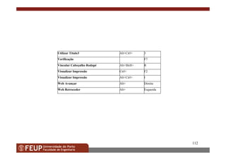 112
EsquerdaAlt+Web Retroceder
DireitaAlt+Web Avançar
IAlt+Ctrl+Visualizar Impressão
F2Ctrl+Visualizar Impressão
RAlt+Shift+Vincular Cabeçalho Rodapé
F7Verificação
3Alt+Ctrl+Utilizar Título3
 