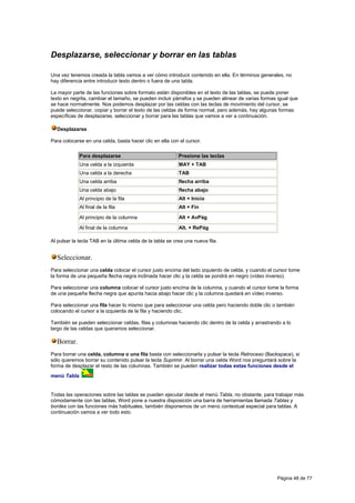 Desplazarse, seleccionar y borrar en las tablas

Una vez tenemos creada la tabla vamos a ver cómo introducir contenido en ella. En términos generales, no
hay diferencia entre introducir texto dentro o fuera de una tabla.

La mayor parte de las funciones sobre formato están disponibles en el texto de las tablas, se puede poner
texto en negrita, cambiar el tamaño, se pueden incluir párrafos y se pueden alinear de varias formas igual que
se hace normalmente. Nos podemos desplazar por las celdas con las teclas de movimiento del cursor, se
puede seleccionar, copiar y borrar el texto de las celdas de forma normal, pero además, hay algunas formas
específicas de desplazarse, seleccionar y borrar para las tablas que vamos a ver a continuación.

  Desplazarse.

Para colocarse en una celda, basta hacer clic en ella con el cursor.

             Para desplazarse                              Presione las teclas
             Una celda a la izquierda                      MAY + TAB
             Una celda a la derecha                        TAB
             Una celda arriba                              flecha arriba
             Una celda abajo                               flecha abajo
             Al principio de la fila                       Alt + Inicio
             Al final de la fila                           Alt + Fin

             Al principio de la columna                    Alt + AvPág

             Al final de la columna                        Alt. + RePág

Al pulsar la tecla TAB en la última celda de la tabla se crea una nueva fila.


  Seleccionar.
Para seleccionar una celda colocar el cursor justo encima del lado izquierdo de celda, y cuando el cursor tome
la forma de una pequeña flecha negra inclinada hacer clic y la celda se pondrá en negro (vídeo inverso).

Para seleccionar una columna colocar el cursor justo encima de la columna, y cuando el cursor tome la forma
de una pequeña flecha negra que apunta hacia abajo hacer clic y la columna quedará en vídeo inverso.

Para seleccionar una fila hacer lo mismo que para seleccionar una celda pero haciendo doble clic o también
colocando el cursor a la izquierda de la fila y haciendo clic.

También se pueden seleccionar celdas, filas y columnas haciendo clic dentro de la celda y arrastrando a lo
largo de las celdas que queramos seleccionar.

  Borrar.
Para borrar una celda, columna o una fila basta con seleccionarla y pulsar la tecla Retroceso (Backspace), si
sólo queremos borrar su contenido pulsar la tecla Suprimir. Al borrar una celda Word nos preguntará sobre la
forma de desplazar el resto de las columnas. También se pueden realizar todas estas funciones desde el
menú Tabla.


Todas las operaciones sobre las tablas se pueden ejecutar desde el menú Tabla, no obstante, para trabajar más
cómodamente con las tablas, Word pone a nuestra disposición una barra de herramientas llamada Tablas y
bordes con las funciones más habituales, también disponemos de un menú contextual especial para tablas. A
continuación vamos a ver todo esto.




                                                                                                    Página 48 de 77
 