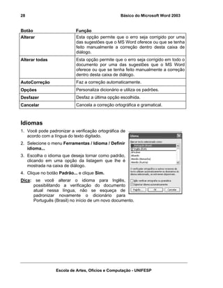 28                                                  Básico do Microsoft Word 2003


Botão                        Função
Alterar                      Esta opção permite que o erro seja corrigido por uma
                             das sugestões que o MS Word oferece ou que se tenha
                             feito manualmente a correção dentro desta caixa de
                             diálogo.
Alterar todas                Esta opção permite que o erro seja corrigido em todo o
                             documento por uma das sugestões que o MS Word
                             oferece ou que se tenha feito manualmente a correção
                             dentro desta caixa de diálogo.
AutoCorreção                 Faz a correção automaticamente.
Opções                       Personaliza dicionário e utiliza os padrões.
Desfazer                     Desfaz a última opção escolhida.
Cancelar                     Cancela a correção ortográfica e gramatical.



Idiomas
1. Você pode padronizar a verificação ortográfica de
   acordo com a língua do texto digitado.
2. Selecione o menu Ferramentas / Idioma / Definir
   idioma...
3. Escolha o idioma que deseja tornar como padrão,
   clicando em uma opção da listagem que lhe é
   mostrada na caixa de diálogo.
4. Clique no botão Padrão... e clique Sim.
Dica:    se você alterar o idioma para Inglês,
        possibilitando a verificação do documento
        atual nessa língua, não se esqueça de
        padronizar novamente o dicionário para
        Português (Brasil) no início de um novo documento.




                   Escola de Artes, Ofícios e Computação - UNIFESP
 