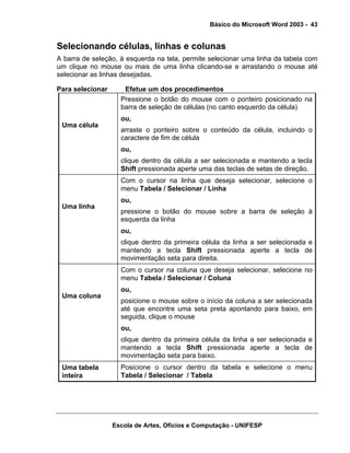 Básico do Microsoft Word 2003 - 43


Selecionando células, linhas e colunas
A barra de seleção, à esquerda na tela, permite selecionar uma linha da tabela com
um clique no mouse ou mais de uma linha clicando-se e arrastando o mouse até
selecionar as linhas desejadas.

Para selecionar      Efetue um dos procedimentos
                    Pressione o botão do mouse com o ponteiro posicionado na
                    barra de seleção de células (no canto esquerdo da célula)
                    ou,
 Uma célula
                    arraste o ponteiro sobre o conteúdo da célula, incluindo o
                    caractere de fim de célula
                    ou,
                    clique dentro da célula a ser selecionada e mantendo a tecla
                    Shift pressionada aperte uma das teclas de setas de direção.
                    Com o cursor na linha que deseja selecionar, selecione o
                    menu Tabela / Selecionar / Linha
                    ou,
 Uma linha
                    pressione o botão do mouse sobre a barra de seleção à
                    esquerda da linha
                    ou,
                    clique dentro da primeira célula da linha a ser selecionada e
                    mantendo a tecla Shift pressionada aperte a tecla de
                    movimentação seta para direita.
                    Com o cursor na coluna que deseja selecionar, selecione no
                    menu Tabela / Selecionar / Coluna
                    ou,
 Uma coluna
                    posicione o mouse sobre o início da coluna a ser selecionada
                    até que encontre uma seta preta apontando para baixo, em
                    seguida, clique o mouse
                    ou,
                    clique dentro da primeira célula da linha a ser selecionada e
                    mantendo a tecla Shift pressionada aperte a tecla de
                    movimentação seta para baixo.
 Uma tabela         Posicione o cursor dentro da tabela e selecione o menu
 inteira            Tabela / Selecionar / Tabela




                  Escola de Artes, Ofícios e Computação - UNIFESP
 