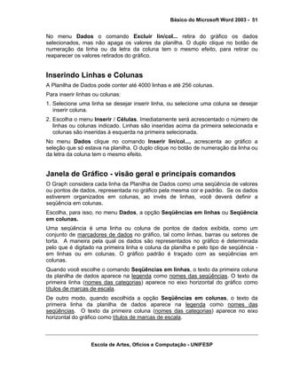 Básico do Microsoft Word 2003 - 51


No menu Dados o comando Excluir lin/col... retira do gráfico os dados
selecionados, mas não apaga os valores da planilha. O duplo clique no botão de
numeração da linha ou da letra da coluna tem o mesmo efeito, para retirar ou
reaparecer os valores retirados do gráfico.


Inserindo Linhas e Colunas
A Planilha de Dados pode conter até 4000 linhas e até 256 colunas.
Para inserir linhas ou colunas:
1. Selecione uma linha se desejar inserir linha, ou selecione uma coluna se desejar
   inserir coluna.
2. Escolha o menu Inserir / Células. Imediatamente será acrescentado o número de
   linhas ou colunas indicado. Linhas são inseridas acima da primeira selecionada e
   colunas são inseridas à esquerda na primeira selecionada.
No menu Dados clique no comando Inserir lin/col..., acrescenta ao gráfico a
seleção que só estava na planilha. O duplo clique no botão de numeração da linha ou
da letra da coluna tem o mesmo efeito.


Janela de Gráfico - visão geral e principais comandos
O Graph considera cada linha da Planilha de Dados como uma seqüência de valores
ou pontos de dados, representada no gráfico pela mesma cor e padrão. Se os dados
estiverem organizados em colunas, ao invés de linhas, você deverá definir a
seqüência em colunas.
Escolha, para isso, no menu Dados, a opção Seqüências em linhas ou Seqüência
em colunas.
Uma seqüência é uma linha ou coluna de pontos de dados exibida, como um
conjunto de marcadores de dados no gráfico, tal como linhas, barras ou setores de
torta. A maneira pela qual os dados são representados no gráfico é determinada
pelo que é digitado na primeira linha e coluna da planilha e pelo tipo de seqüência -
em linhas ou em colunas. O gráfico padrão é traçado com as seqüências em
colunas.
Quando você escolhe o comando Seqüências em linhas, o texto da primeira coluna
da planilha de dados aparece na legenda como nomes das seqüências. O texto da
primeira linha (nomes das categorias) aparece no eixo horizontal do gráfico como
títulos de marcas de escala.
De outro modo, quando escolhida a opção Seqüências em colunas, o texto da
primeira linha da planilha de dados aparece na legenda como nomes das
seqüências. O texto da primeira coluna (nomes das categorias) aparece no eixo
horizontal do gráfico como títulos de marcas de escala.



                  Escola de Artes, Ofícios e Computação - UNIFESP
 