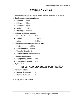 Básico do Microsoft Word 2003 - 77


                           EXERCÍCIO - AULA 6

1. Salve o Documento com o nome Gráfico dentro da pasta com seu nome.
2. Configure as margens da página:
      Superior:       2,5 cm
      Inferior:       2,5 cm
      Esquerda:       2,5 cm
      Direita:        2,5 cm
      Orientação: Paisagem
3. Verifique o tamanho do papel:
      Tamanho do papel:            Carta
      Largura:                     27,94 cm
      Altura:                      21,59 cm
4. Formate a fonte para a digitação do texto
      Fonte:               ARIAL
      Estilo da Fonte:     Normal
      Tamanho da fonte: 12
      Alinhamento do Texto:Justificado.
5. Formate os parágrafos
      Espaçamento Antes:           6 pts
      Espaçamento Depois:          6 pts
6. Digite o título:

           RESULTADO DE VENDAS POR REGIÃO
7. Insira uma tabela:
      Número de colunas:           4
      Número de linhas:            3


DIGITE A TABELA A SEGUIR.




                  Escola de Artes, Ofícios e Computação - UNIFESP
 