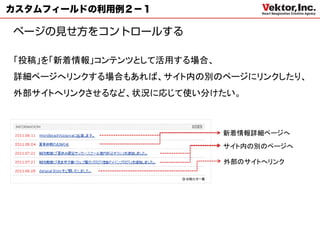 カスタムフィールドの利用例２－１




「投稿」を「新着情報」コンテンツとして活用する場合、
詳細ページへリンクする場合もあれば、サイト内の別のページにリンクしたり、
外部サイトへリンクさせるなど、状況に応じて使い分けたい。



                             新着情報詳細ページへ
                             サイト内の別のページへ

                             外部のサイトへリンク
 