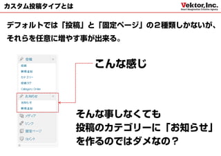 カスタム投稿タイプとは
 