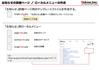 お知らせの詳細ページ ／ ローカルメニューの作成

 「お知らせ」詳細ページ用のテンプレートファイルを作成する。
         single-info.php    「お知らせ」詳細ページ用のテンプレートファイル

                    投稿タイプの値


 「お知らせ」用ローカルメニュー

         page-info.php


         archive-info.php


         single-info.php



  <ul>
  <?php wp_get_archives('type=yearly&post_type=info'); ?>
  </ul>
 